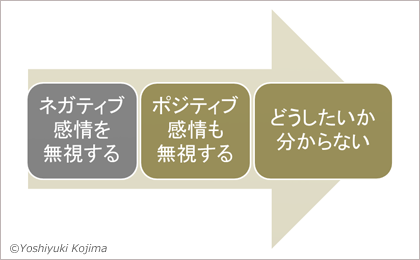 f:id:kidism:20220304122744p:plain