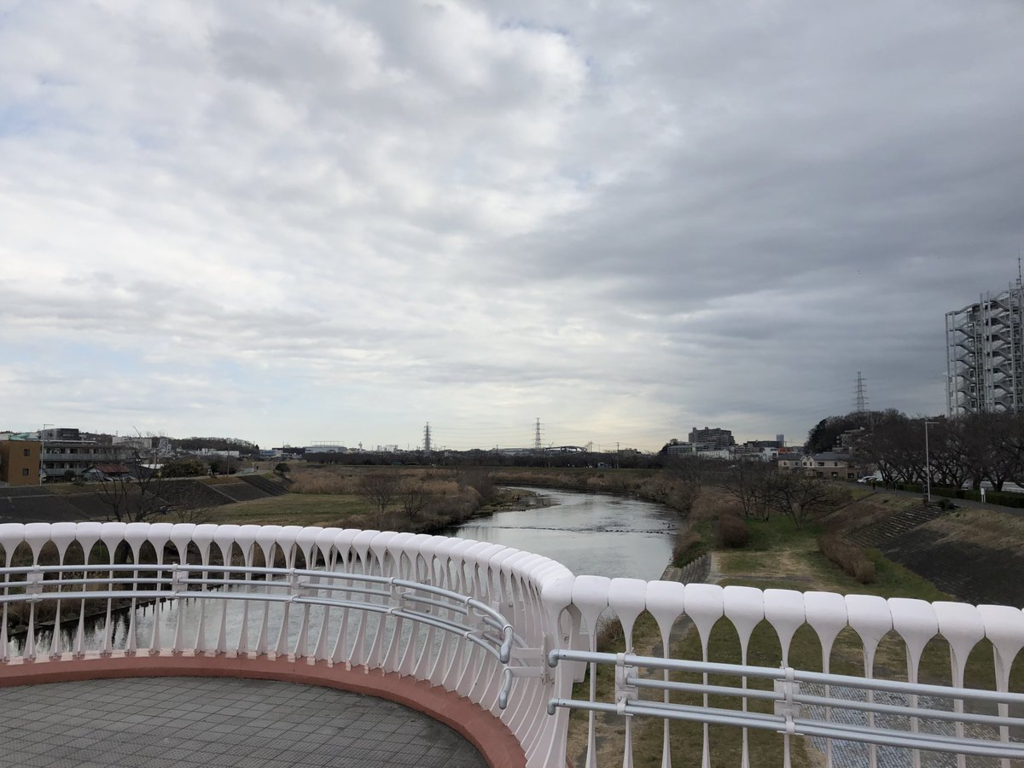 f:id:kidou:20190128140635p:plain