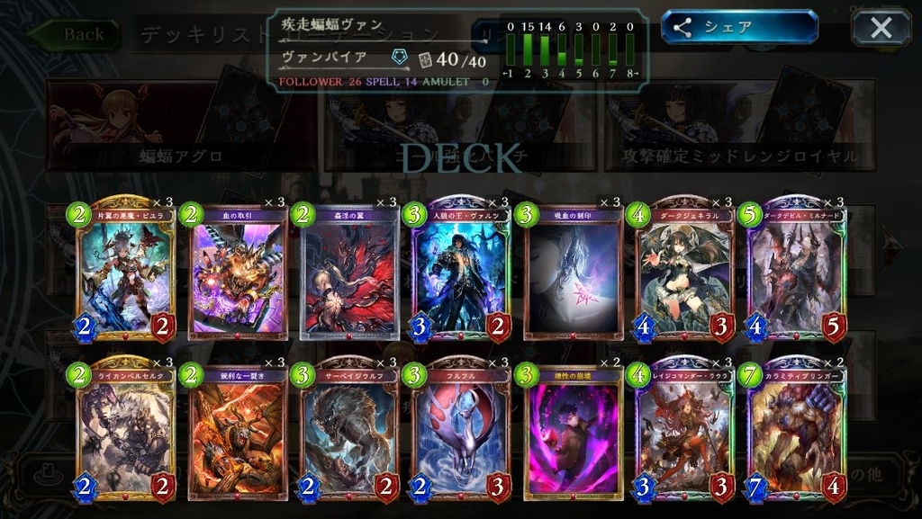f:id:kidoyouko:20190222134845j:plain f:id:kidoyouko:20190222134845j:plain