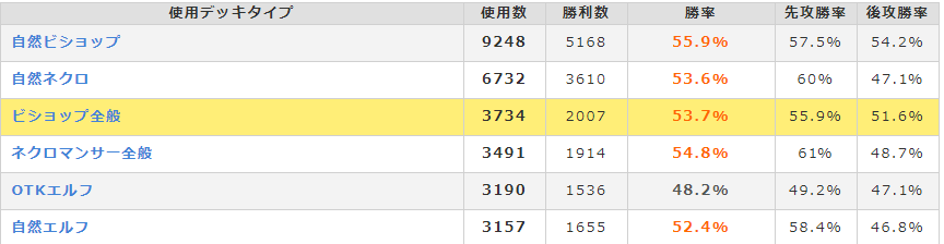 f:id:kidoyouko:20191013104143p:plain f:id:kidoyouko:20191013104143p:plain