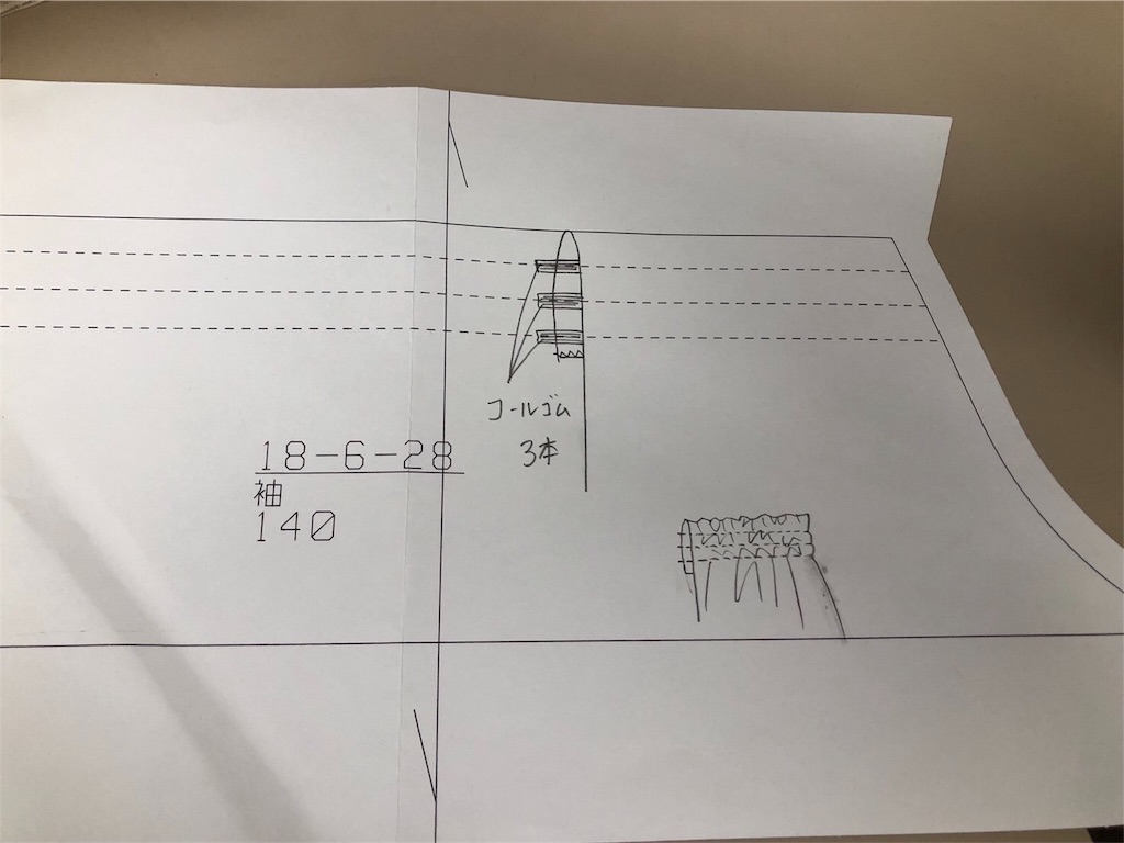 f:id:kidsdesignschool:20180706003007j:image f:id:kidsdesignschool:20180706003007j:image