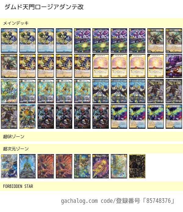 ダムド天門ロージアダンテのすべて（またはCS参戦記） - やっていけ