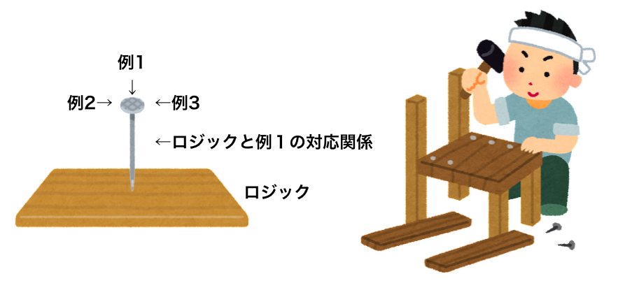 f:id:kief_forensics:20181008193531p:plain