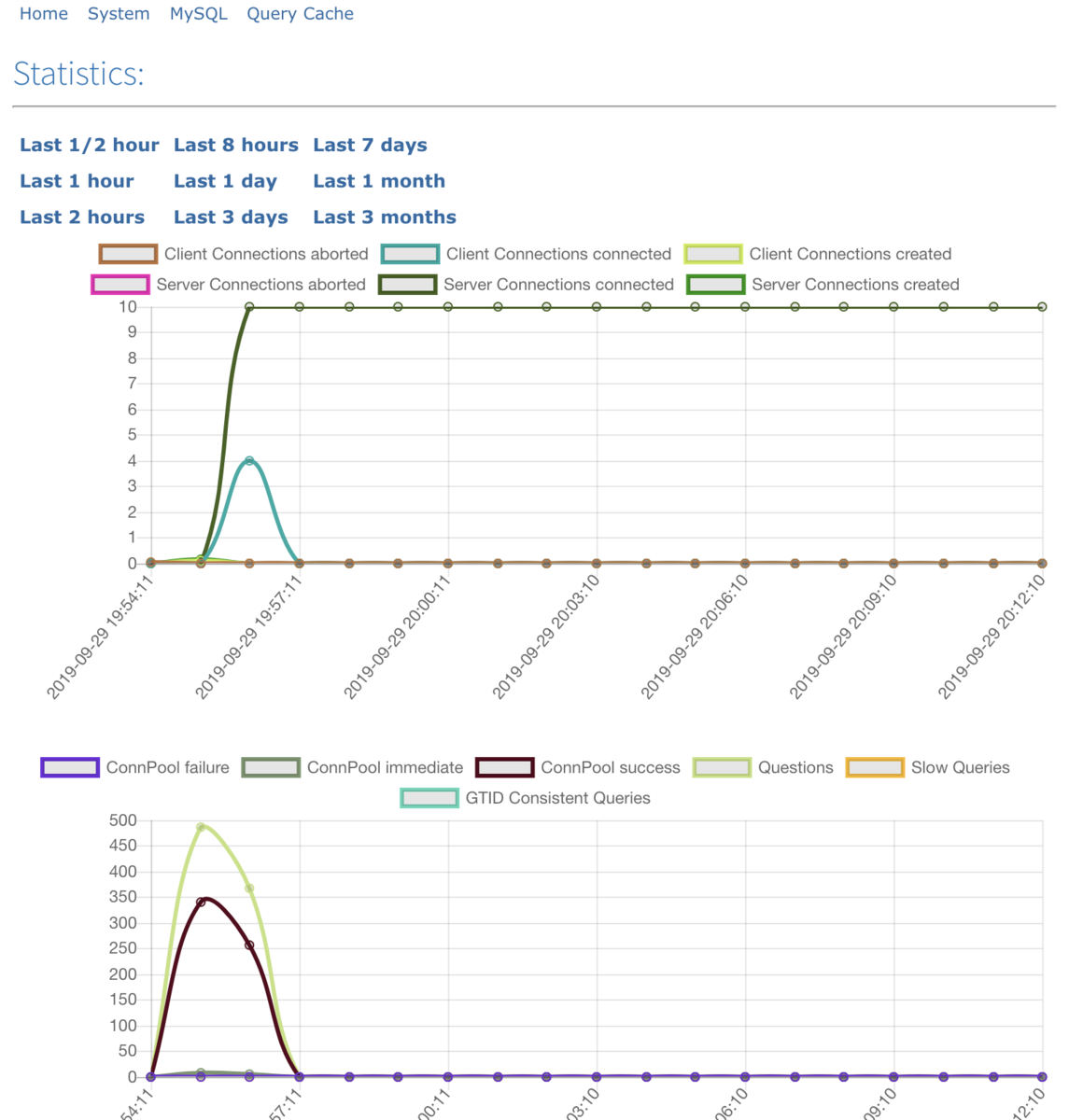 f:id:kien4c:20190930051426p:plain f:id:kien4c:20190930051426p:plain