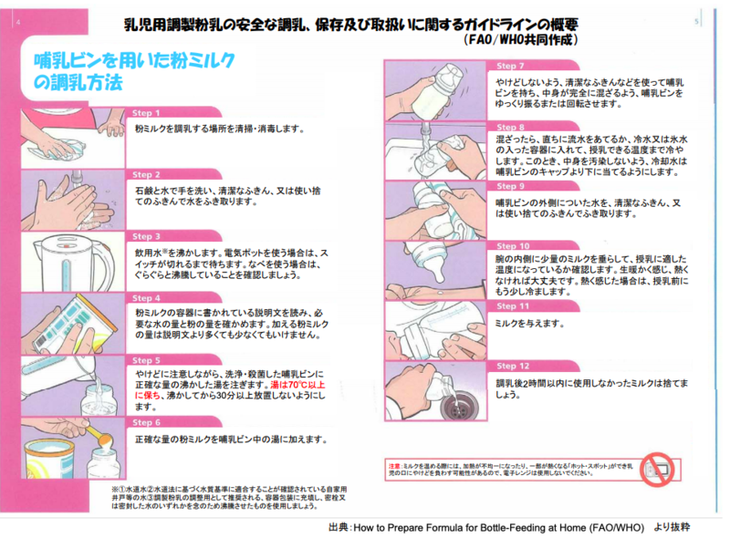 哺乳瓶の殺菌方法