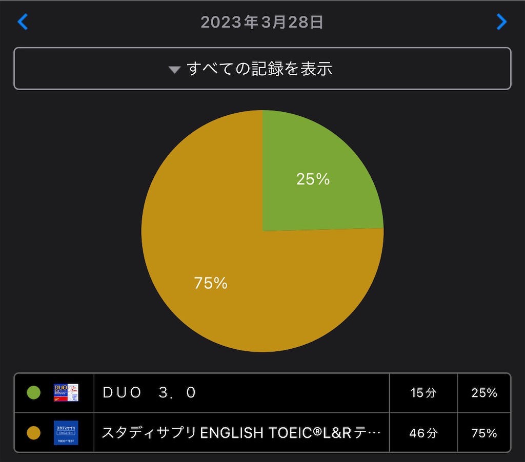 f:id:kig58od2:20230416134311j:image