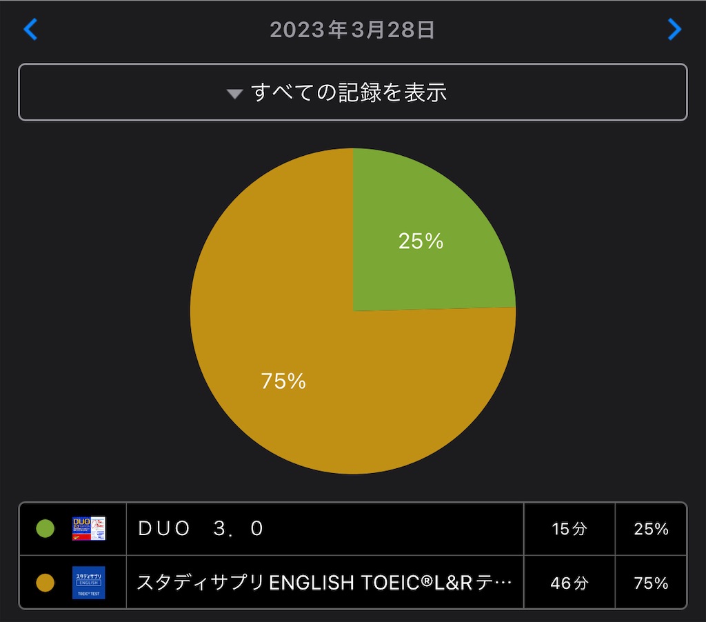 f:id:kig58od2:20230416134311j:image