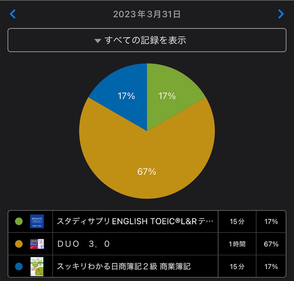 f:id:kig58od2:20230420192147j:image