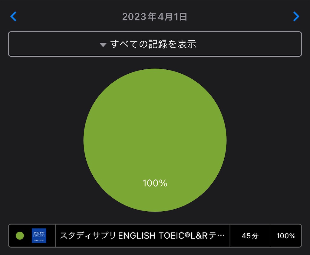 f:id:kig58od2:20230421124314j:image