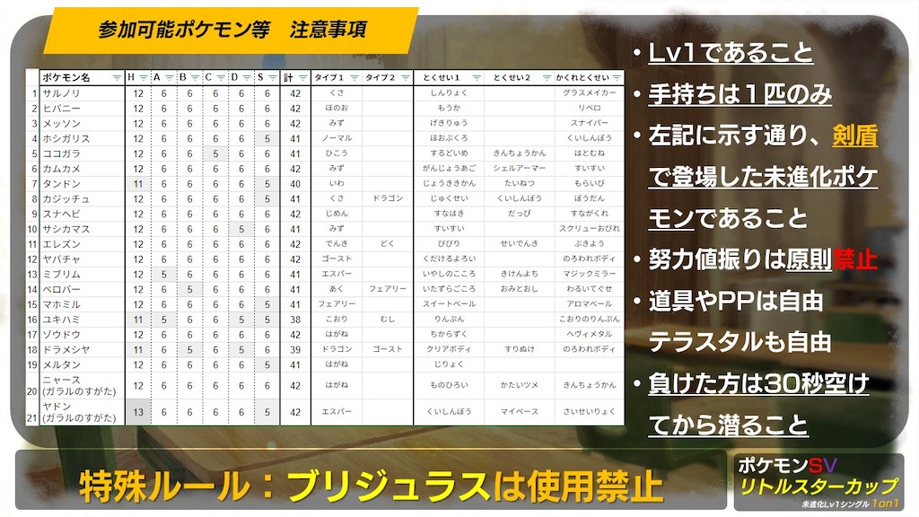f:id:kigipoke:20250221132619j:image f:id:kigipoke:20250221132619j:image