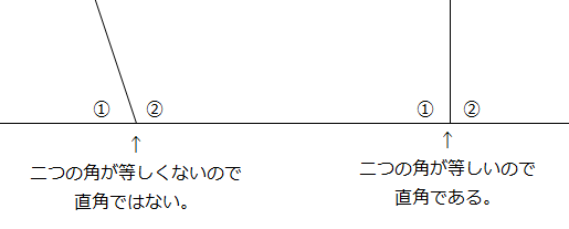 f:id:kigurox:20171016023016p:plain