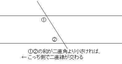 f:id:kigurox:20171016064006p:plain