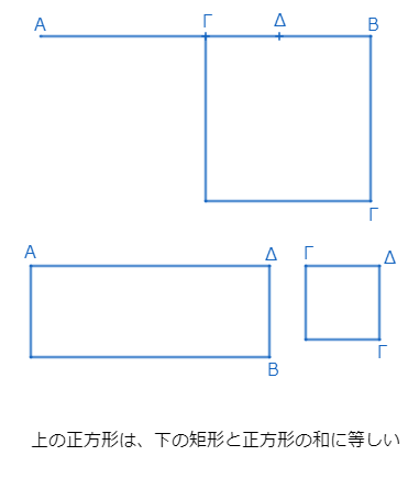 f:id:kigurox:20180321135741p:plain f:id:kigurox:20180321135741p:plain