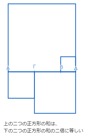 f:id:kigurox:20180423211500p:plain