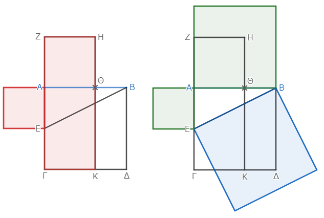 f:id:kigurox:20180503133124p:plain