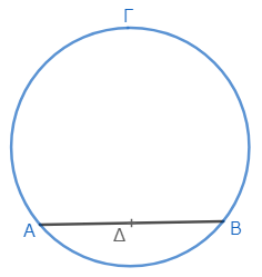 f:id:kigurox:20180610142943p:plain