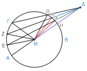 f:id:kigurox:20180808224506p:plain