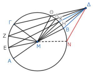f:id:kigurox:20180808231433p:plain