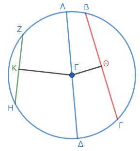 f:id:kigurox:20191206000216p:plain