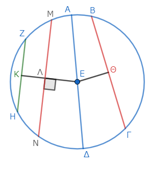 f:id:kigurox:20191206000719p:plain