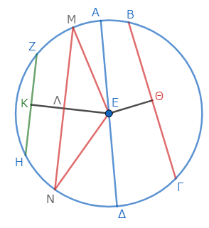 f:id:kigurox:20191206003606p:plain