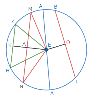 f:id:kigurox:20191206003659p:plain