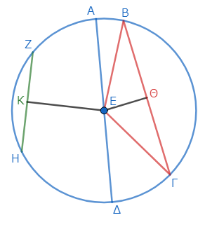 f:id:kigurox:20191206005549p:plain