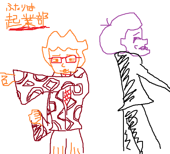 f:id:kigyobuproject:20190102010942p:plain