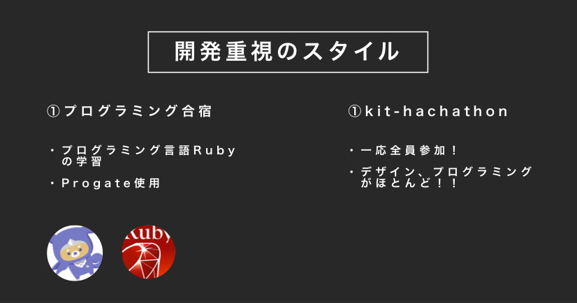 f:id:kigyobuproject:20190220184240p:plain