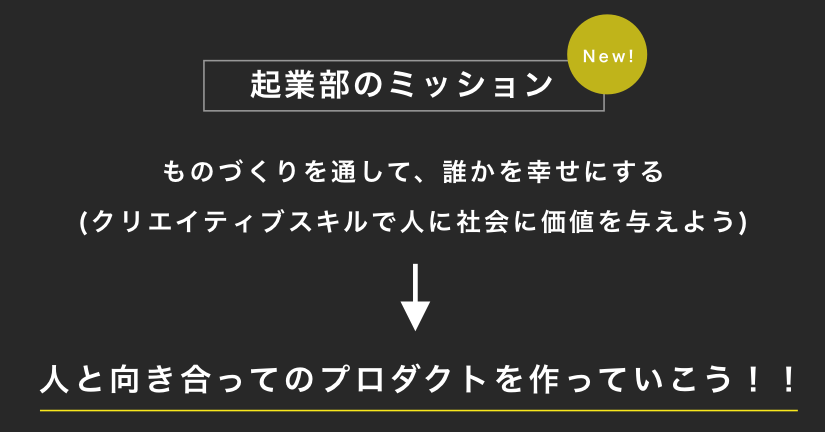 f:id:kigyobuproject:20190220184443p:plain