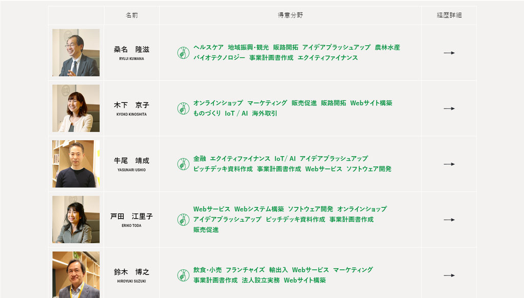 スタートアップハブ東京,startuohubtokyo