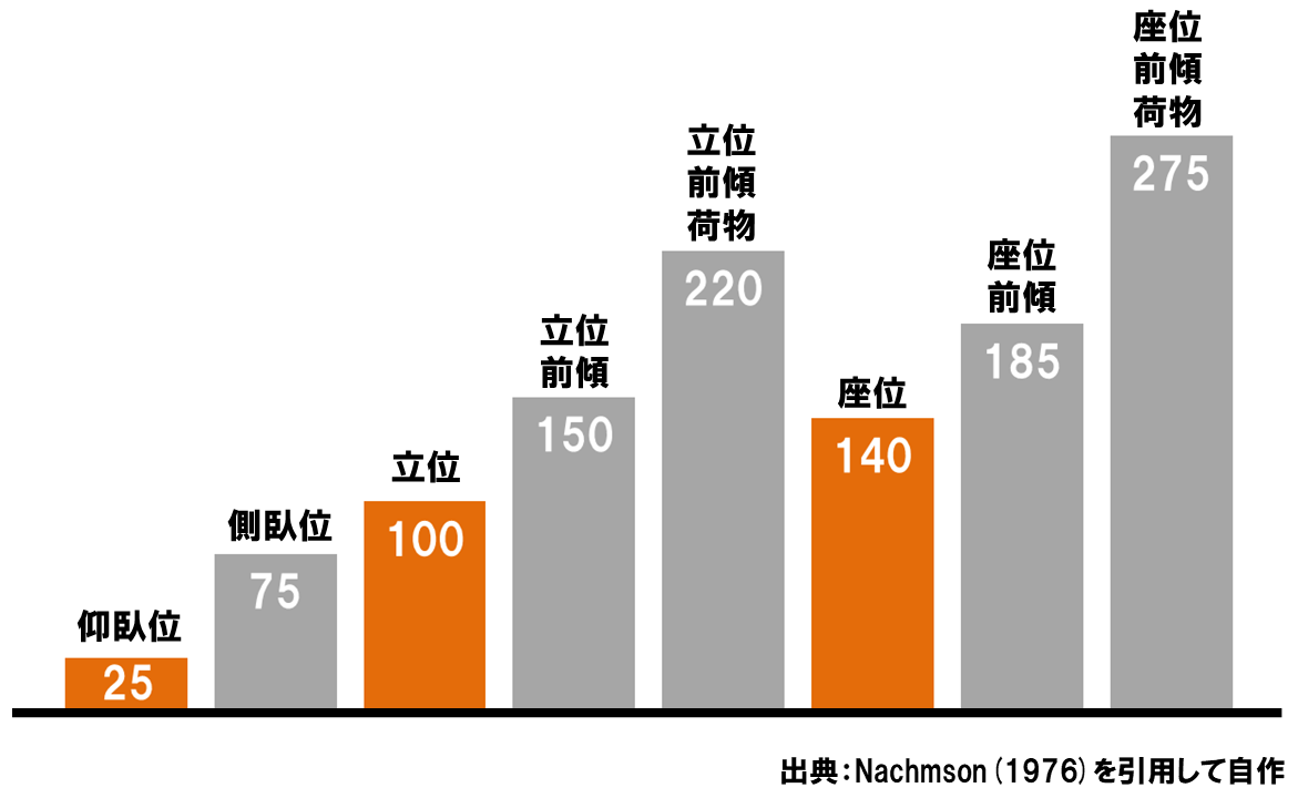 f:id:kigyou-pt:20191130102242p:plain f:id:kigyou-pt:20191130102242p:plain