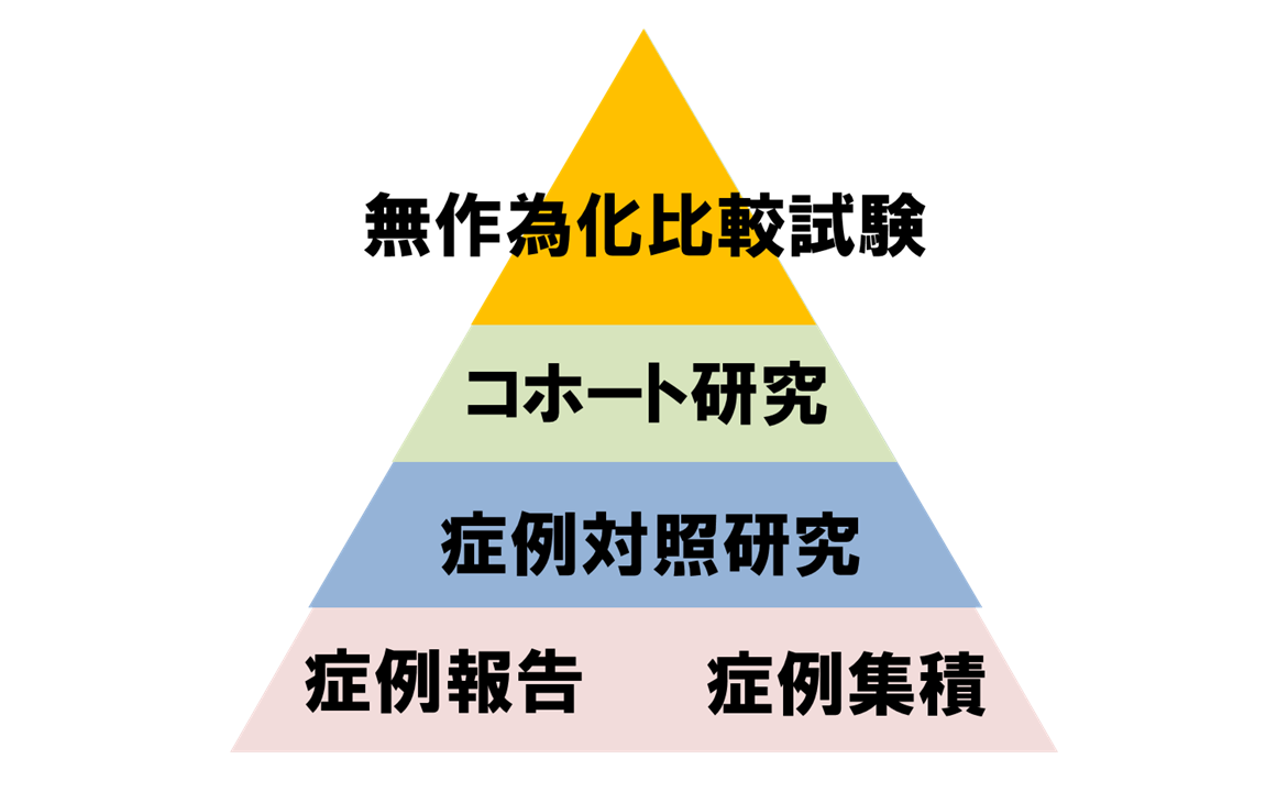 f:id:kigyou-pt:20191213053019p:plain f:id:kigyou-pt:20191213053019p:plain