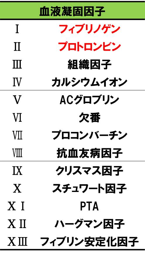 f:id:kigyou-pt:20201014060004j:plain