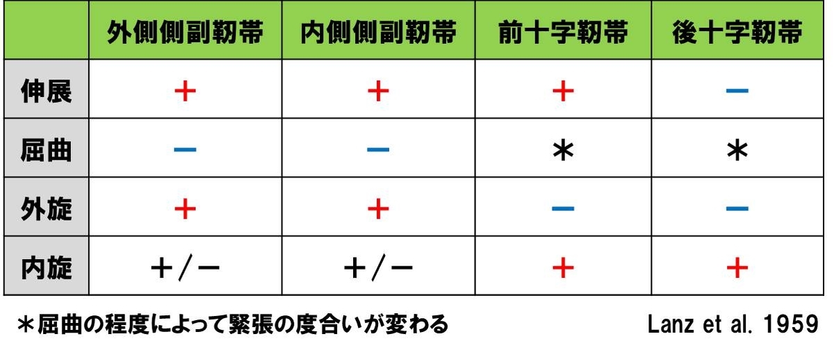 f:id:kigyou-pt:20201211071756j:plain