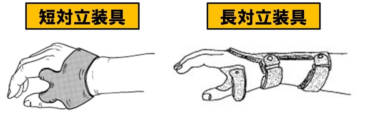 f:id:kigyou-pt:20210323173723j:plain