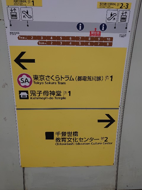 東京メトロ チャレンジ東京メトロ全駅スタンプラリースタンプ帳