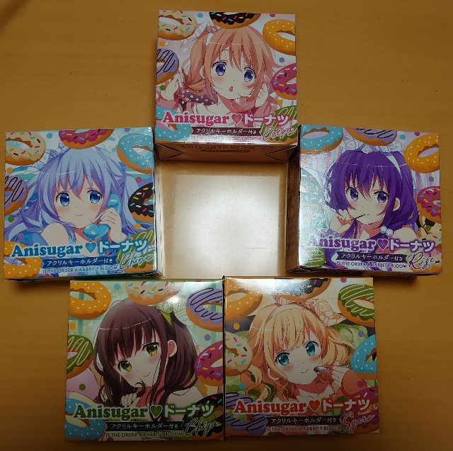 ごちうさドーナツ… - Line Buffer Overflow…