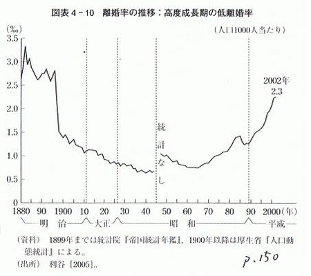 f:id:kihamu:20080518171919j:image