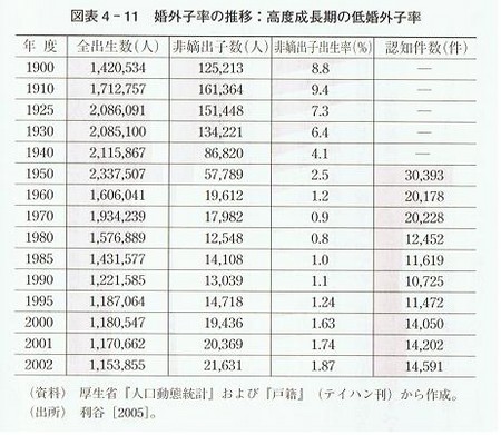 f:id:kihamu:20080518171920j:image