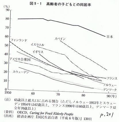 f:id:kihamu:20080518175011j:image