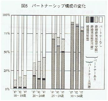 f:id:kihamu:20080603010242j:image