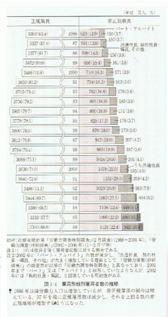 f:id:kihamu:20080922211858j:image f:id:kihamu:20080922211858j:image