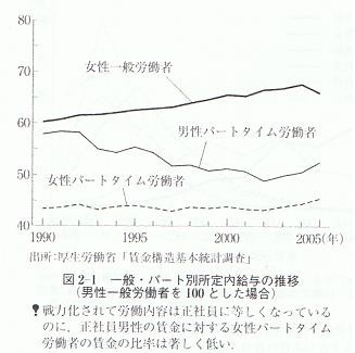 f:id:kihamu:20080922212311j:image