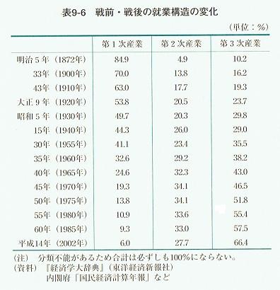 f:id:kihamu:20080922213131j:image