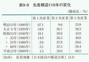 f:id:kihamu:20080922213445j:image