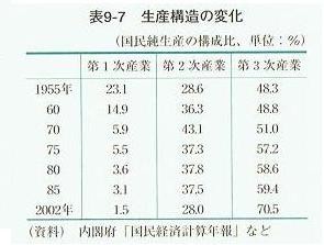 f:id:kihamu:20080922213511j:image