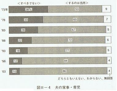 10月 08 Egoist Political Theory