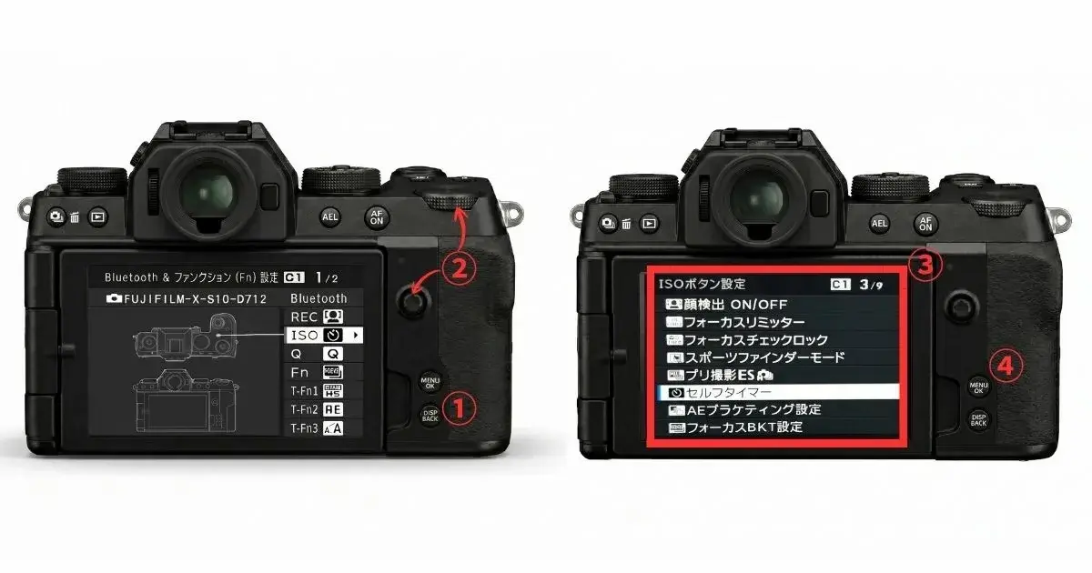 富士フイルムのカメラメニューで、ファンクション（Fn）設定からISOボタンにセルフタイマー機能を割り当てる手順を示した2分割の解説図