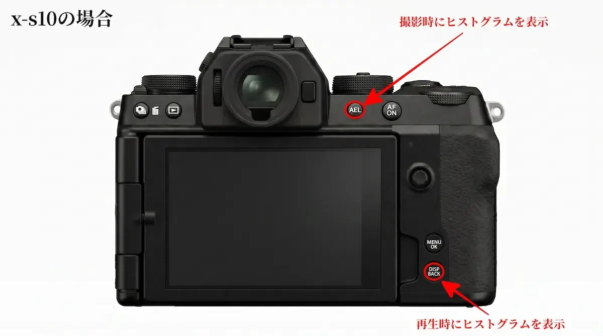 x-s10でヒストグラムを表示させるボタンを画像で紹介